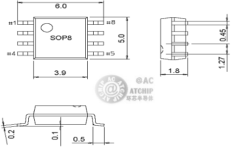 SOP8貼片芯片封裝盡寸大小(SOP SIZE):