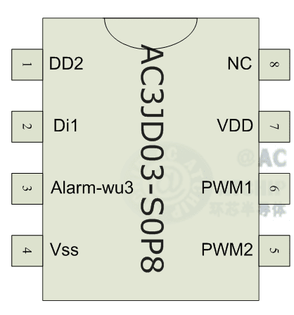 AC8JM20Tž(bo)TоƬDIP8SOP8ӲbDIP8/SOP8DƬ