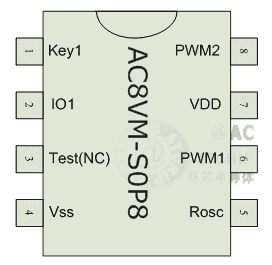 ac8vm32短秒數(shù)語音DIP8SOP8硬封裝DIP8/SOP8圖片