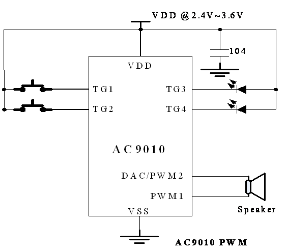 AC9010 Application Circuit (jin)Α(yng)·Ӿ(xin) Stand-alone Mode / I|l(f)ģʽ