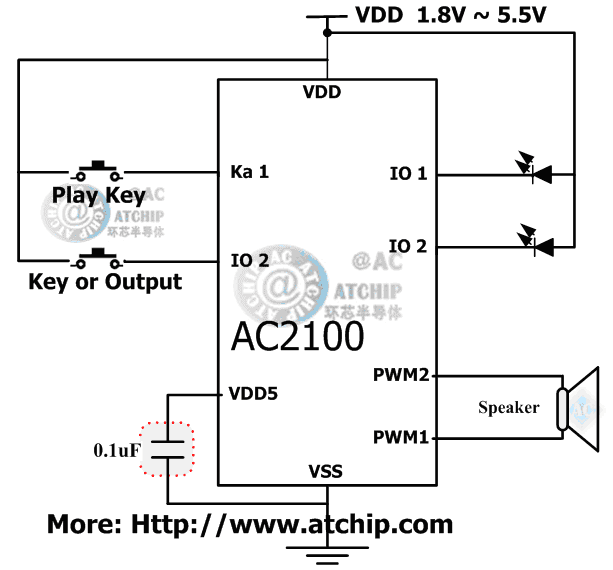 AC2100 Application Circuit Α·Ӿ