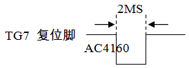 MCU Seriel Mode Reset Pin ƬC2ģʽ(f)λ_̖ģMD