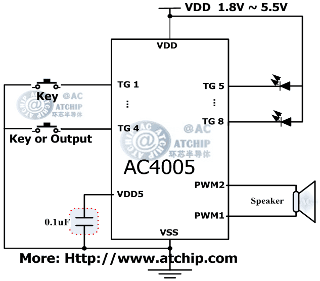 AC4005 diagram c|l(f)ЧƬCMCUƵOTPZоƬ·ӾD