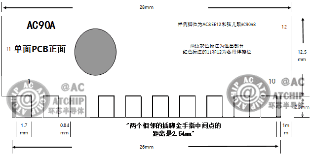 AC90Aʮ_(xin)·COBߴоƬ_λPCBA